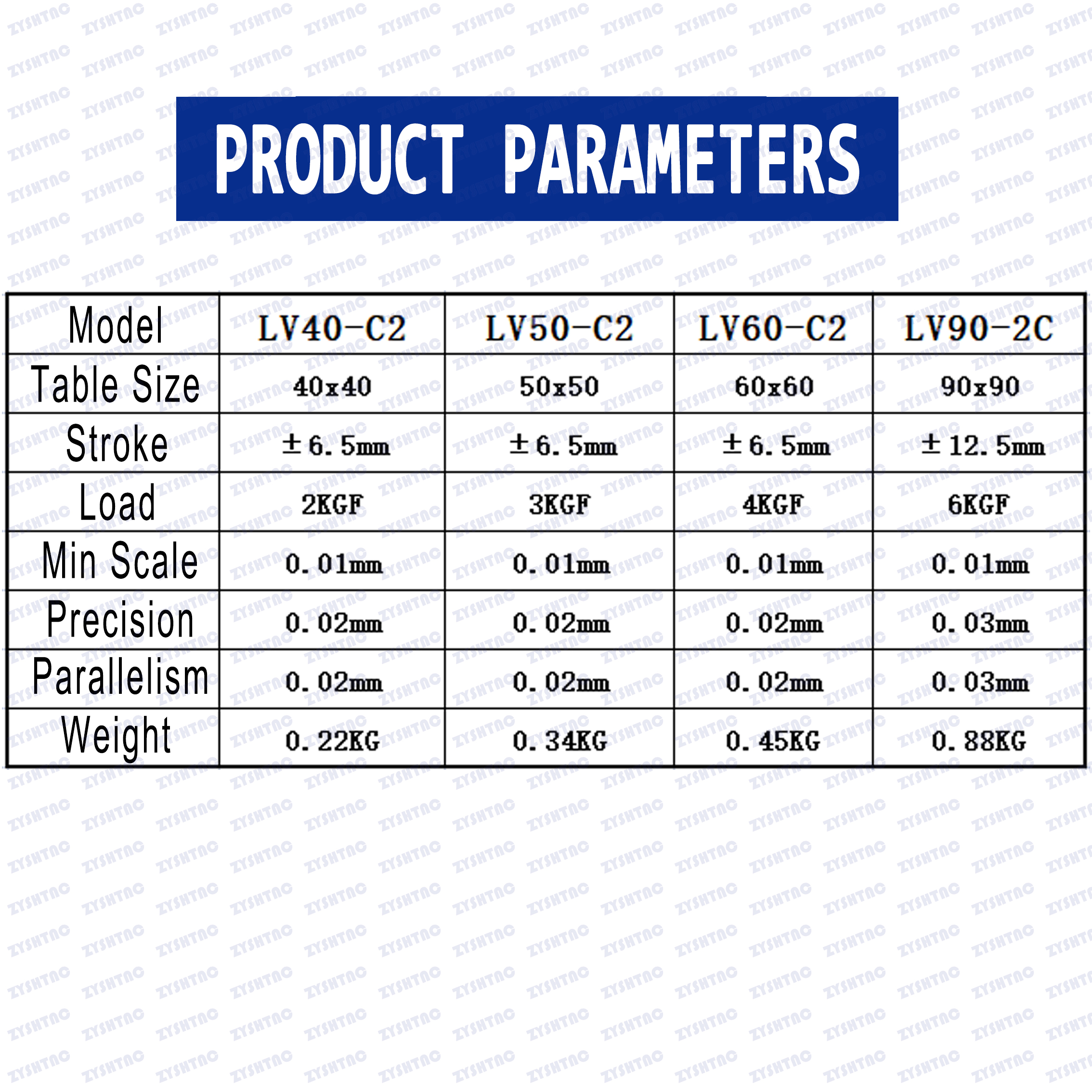 Z Axis Manual Displacement Vertical lift fine tuning platform Cross Roller Guide Linear Stage LV60 Z Axis Manual Displacement Vertical lift fine tuning platform Cross Roller Guide Linear Stage LV60