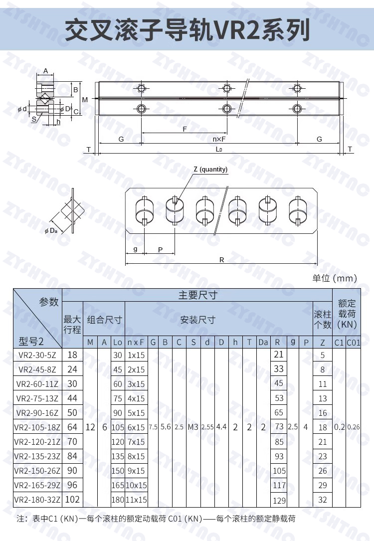 ICK High-precision and low noise VR2 cross guide rail can replace THK/IKO VR2-30/45/60/75/90/105 CRV ICK High-precision and low noise VR2 cross guide rail can replace THK/IKO VR2-30/45/60/75/90/105 CRV