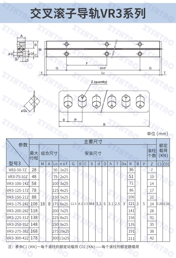 High-precision and low noise VR3-75 cross guide rail can replace THK/IKO 3050/3100/3150/3200 ICK CRV