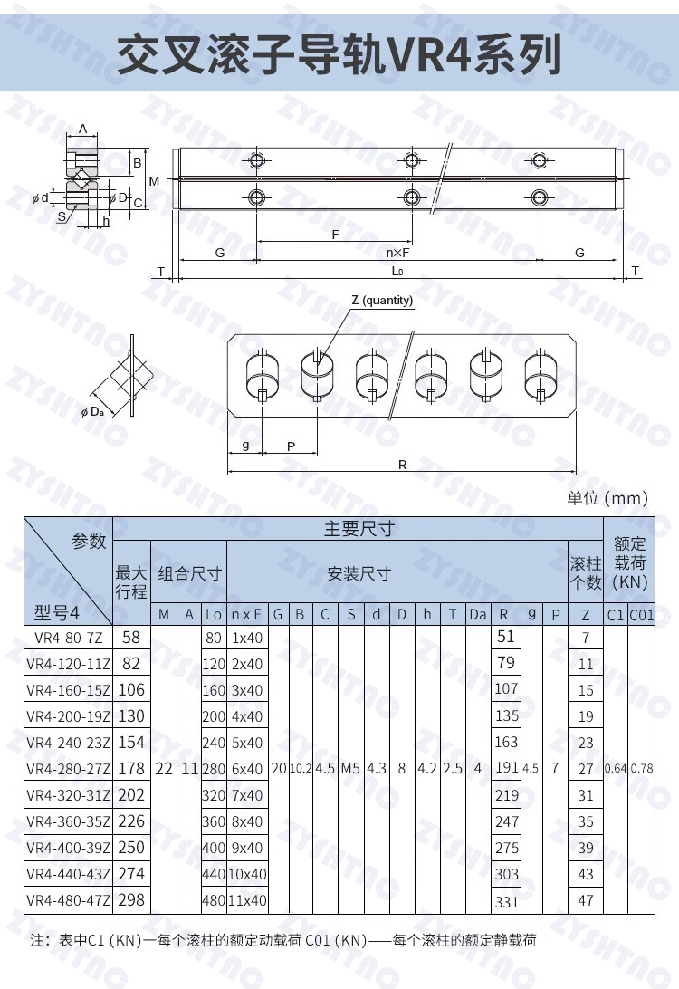 High-precision and low noise VR4-80/120/160/200/240 cross guide rail can replace THK/IKO ICK CRV High-precision and low noise VR4-80/120/160/200/240 cross guide rail can replace THK/IKO ICK CRV