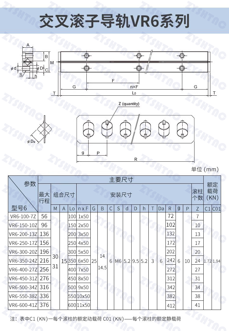 High-precision and low noise VR6-100/150/200/250/300 cross guide rail can replace THK/IKO ICK CRV High-precision and low noise VR6-100/150/200/250/300 cross guide rail can replace THK/IKO ICK CRV