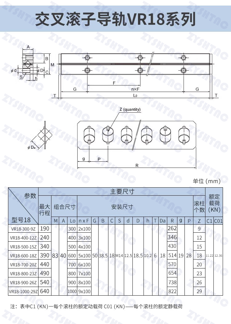 High-precision and low noise VR15 VR18 VR12-200/300/400/500 cross guide rail can replace THK/IKO CRV High-precision and low noise VR15 VR18 VR12-200/300/400/500 cross guide rail can replace THK/IKO CRV