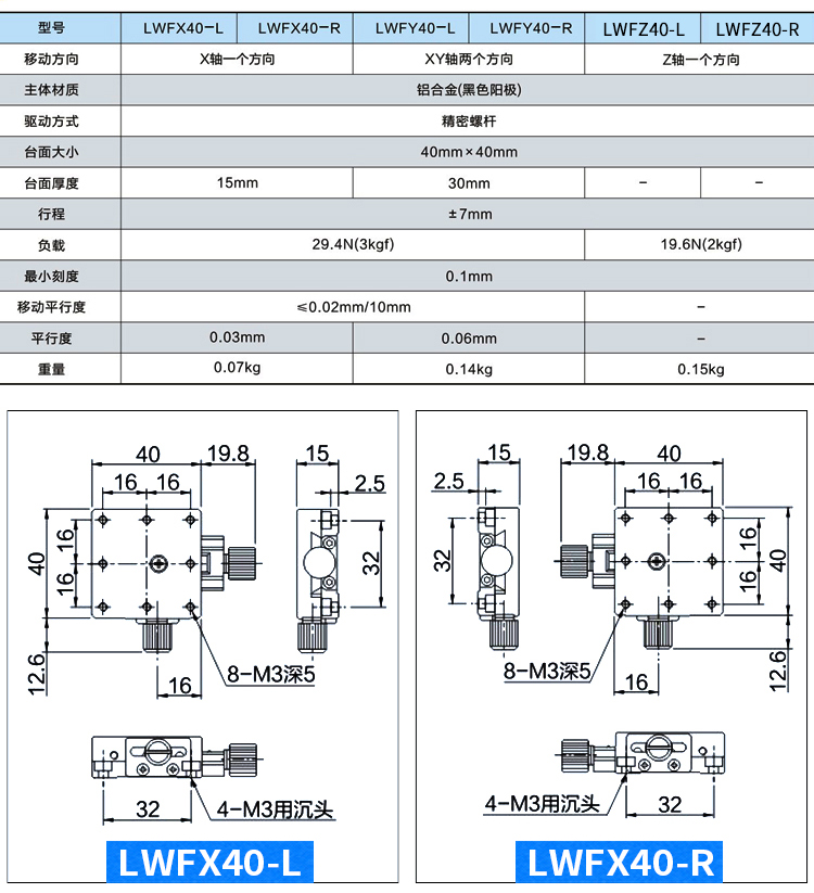 XYZR Axis 25/40/60 Dovetail groove Manual Platform Rack Pinion Drive high precision knob Slide Table