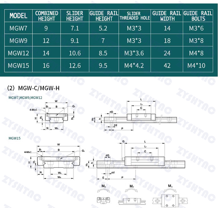 Micro linear guide rail slider rail MGN15C MGN15H linear guide rail Customizable stainless steel Micro linear guide rail slider rail MGN15C MGN15H linear guide rail Customizable stainless steel