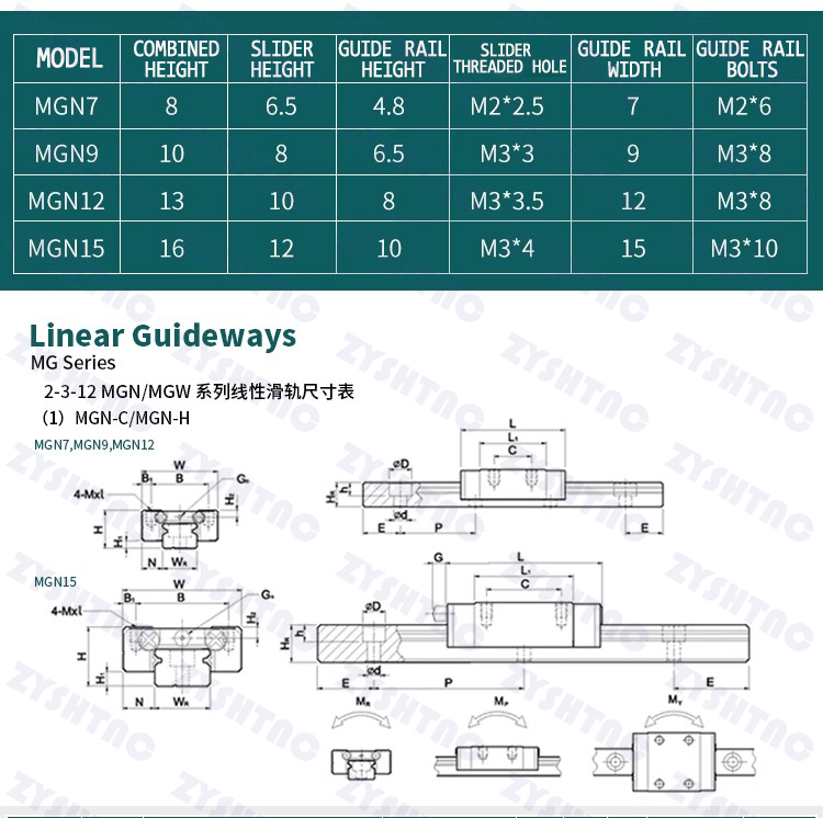 MGW12C MGW12H linear guide rail Customizable stainless steel Micro linear guide rail slider rail MGW12C MGW12H linear guide rail Customizable stainless steel Micro linear guide rail slider rail