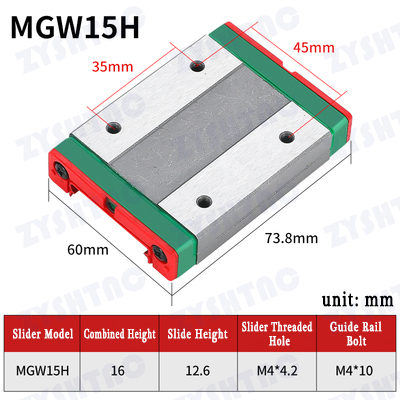 MGW15C MGW15H linear guide rail Customizable stainless steel Micro linear guide rail slider rail