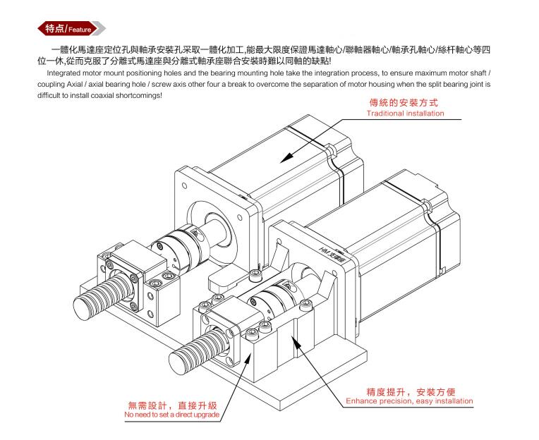 Ball screw rod integrated seat servo motor fixed seat stepper reducer RBK motor support Ball screw rod integrated seat servo motor fixed seat stepper reducer RBK motor support