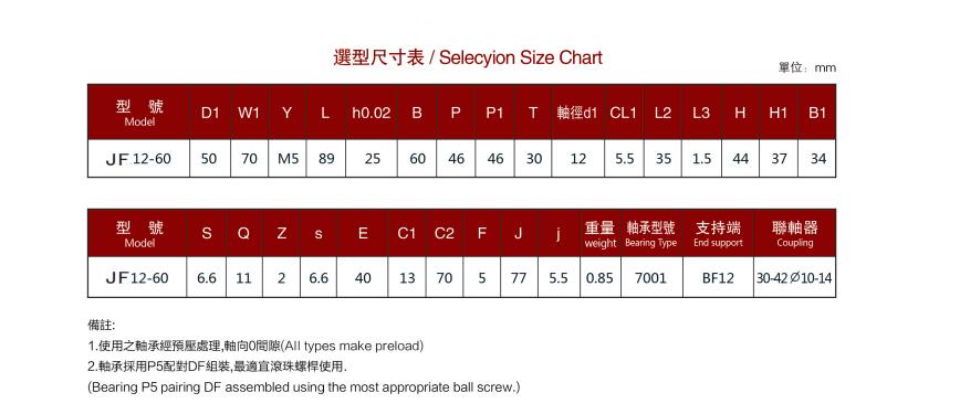 Ball screw rod integrated seat servo motor fixed seat stepper reducer RBK motor support Ball screw rod integrated seat servo motor fixed seat stepper reducer RBK motor support