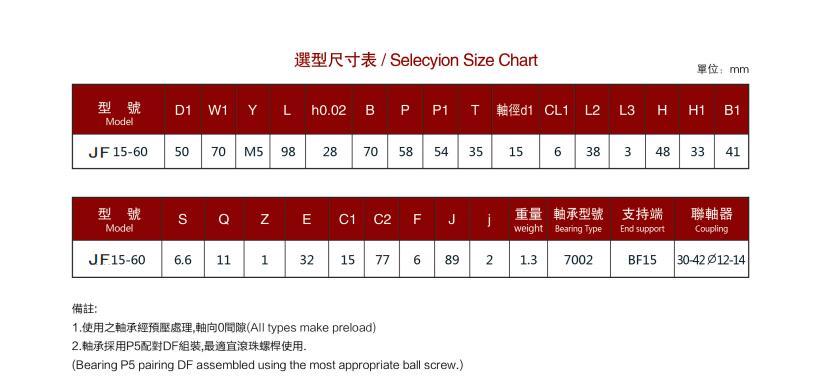 Ball screw rod integrated seat servo motor fixed seat stepper reducer RBK motor support Ball screw rod integrated seat servo motor fixed seat stepper reducer RBK motor support