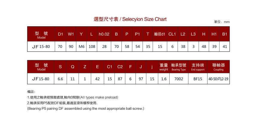 Ball screw rod integrated seat servo motor fixed seat stepper reducer RBK motor support Ball screw rod integrated seat servo motor fixed seat stepper reducer RBK motor support