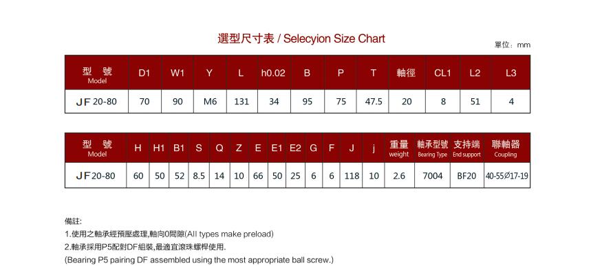 Ball screw rod integrated seat servo motor fixed seat stepper reducer RBK motor support Ball screw rod integrated seat servo motor fixed seat stepper reducer RBK motor support