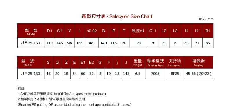 Ball screw rod integrated seat servo motor fixed seat stepper reducer RBK motor support Ball screw rod integrated seat servo motor fixed seat stepper reducer RBK motor support