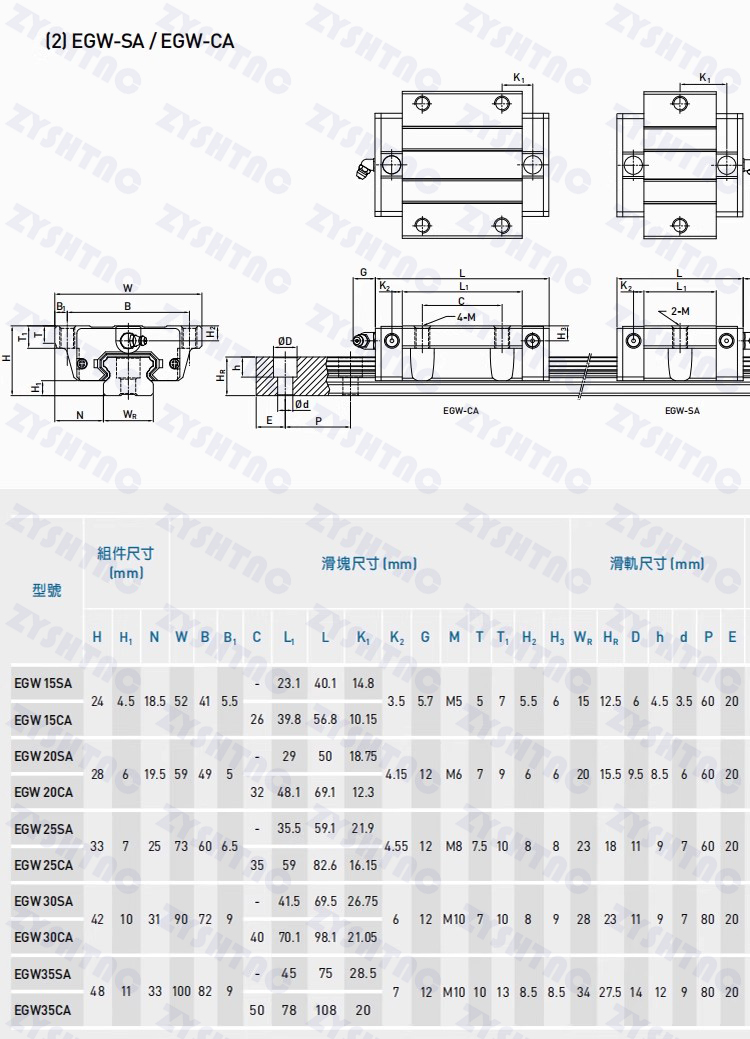 EGW15/20/25/30/35-CA/SA Linear guide slider sliding rail Customizable length can replace THK HIWIN EGW15/20/25/30/35-CA/SA Linear guide slider sliding rail Customizable length can replace THK HIWIN