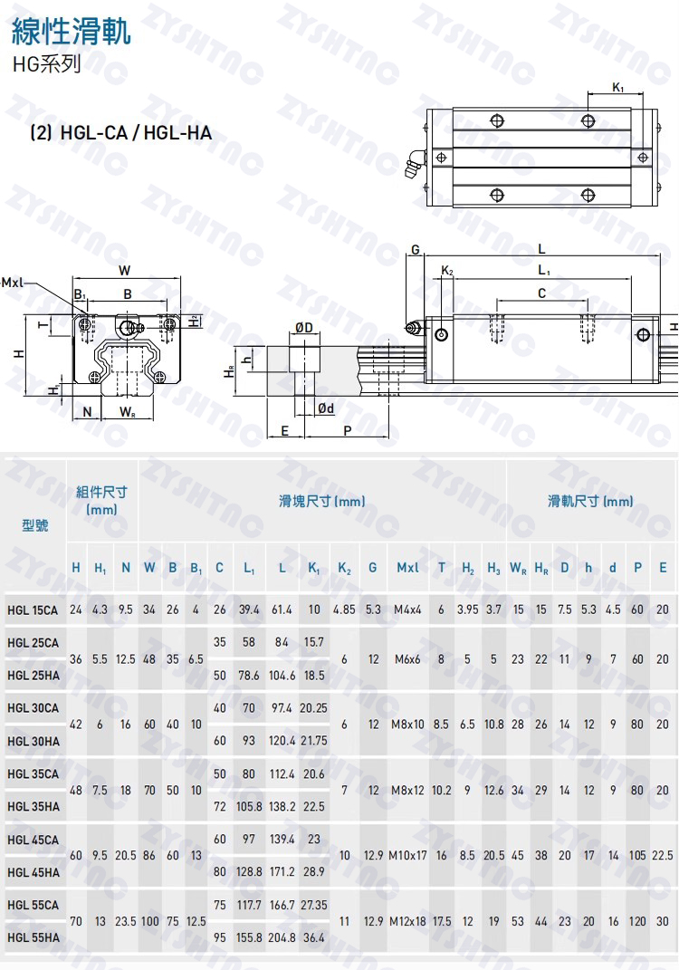 Mid-assembly linear guide slider linear guide HGL15 20 25 30 35 45 55 65 CA HA can replace THK HIWIN Mid-assembly linear guide slider linear guide HGL15 20 25 30 35 45 55 65 CA HA can replace THK HIWIN