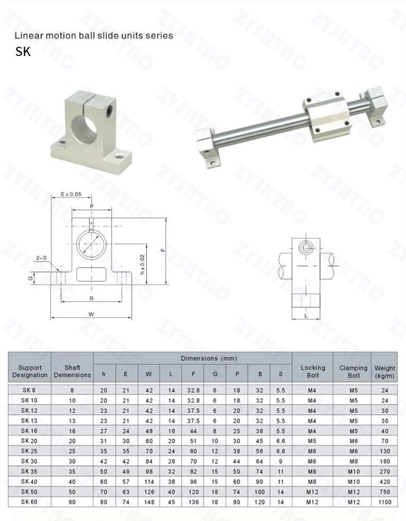 Linear Motion Rail Clamping Rod Rail Guide Support Shaft Bracket Coupling Mount SK8/10/12/16/20/25 Linear Motion Rail Clamping Rod Rail Guide Support Shaft Bracket Coupling Mount SK8/10/12/16/20/25