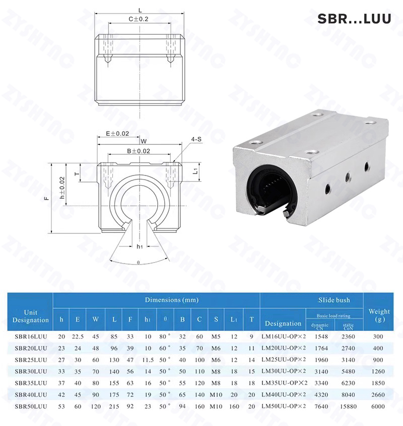 SBR12/16/20/25 Linear Bearing Sliding Block For Linear Rail Guide SBR12 SBR16 SBR20 Of CNC 3D part SBR12/16/20/25 Linear Bearing Sliding Block For Linear Rail Guide SBR12 SBR16 SBR20 Of CNC 3D part
