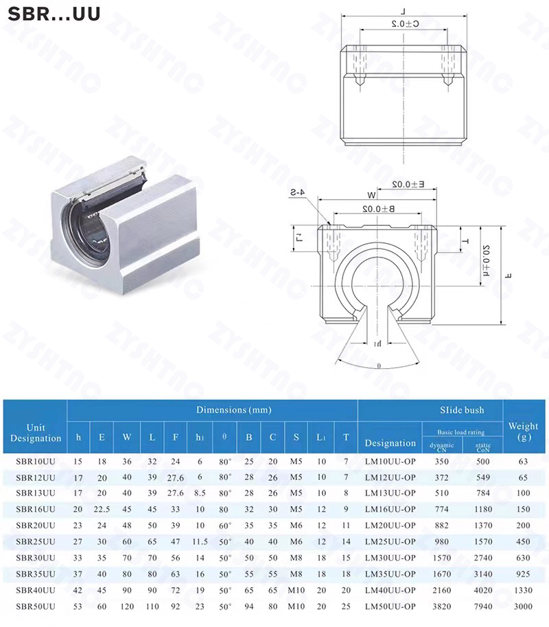 SBR12/16/20/25 Linear Bearing Sliding Block For Linear Rail Guide SBR12 SBR16 SBR20 Of CNC 3D part SBR12/16/20/25 Linear Bearing Sliding Block For Linear Rail Guide SBR12 SBR16 SBR20 Of CNC 3D part