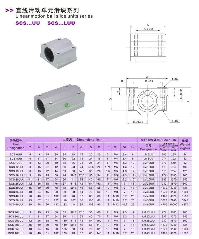 SC8UU/6UU/10UU/12UU/16UU SCS8LUU SCS10LUU SCS20 Linear Ball Bearing Block CNC Router 3D printer part