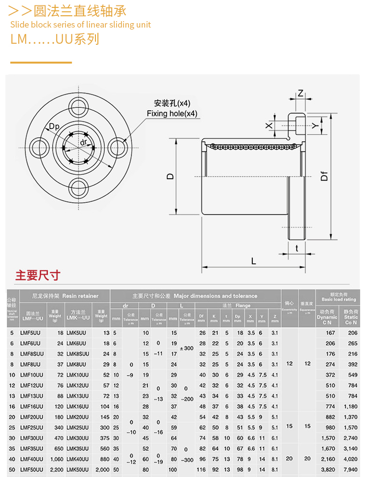 Square flange linear extended bearing LMK6 8 10 12 13 16 20 25 30 35 40 50 60LUU Square flange linear extended bearing LMK6 8 10 12 13 16 20 25 30 35 40 50 60LUU