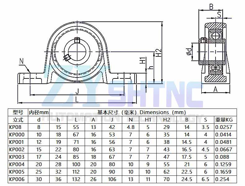 Zinc alloy diamond bearing with seat KFL/KP 08 000 001 002 003 004 005 006 007