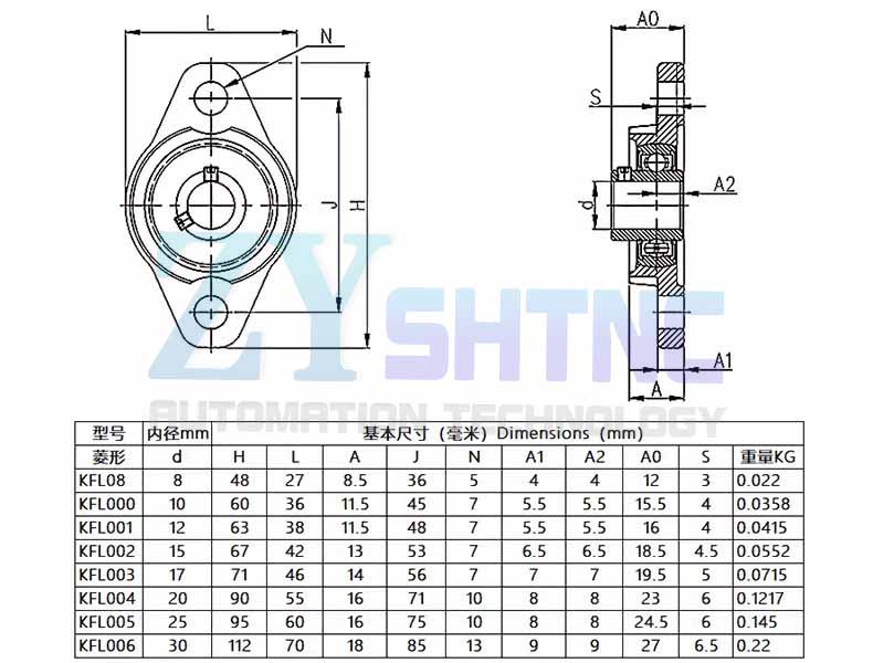 Zinc alloy diamond bearing with seat KFL/KP 08 000 001 002 003 004 005 006 007