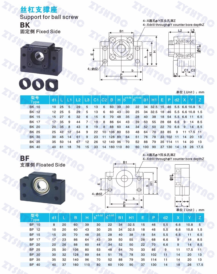 Precision ball screw nut CNC engraving machine slide module set for lifting 1605/2005/2505/3210