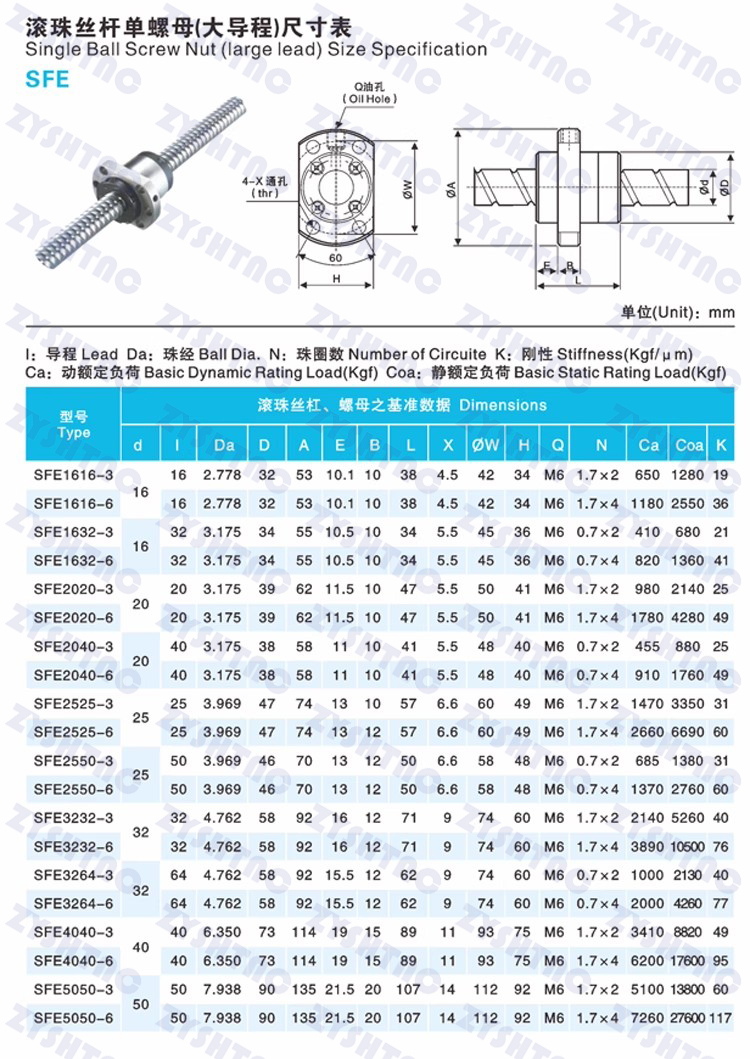 Precision ball screw nut CNC engraving machine slide module set for lifting 1605/2005/2505/3210