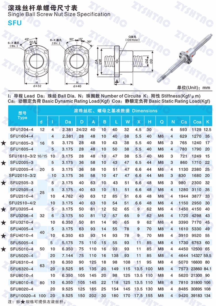 Precision ball screw nut CNC engraving machine slide module set for lifting 1605/2005/2505/3210