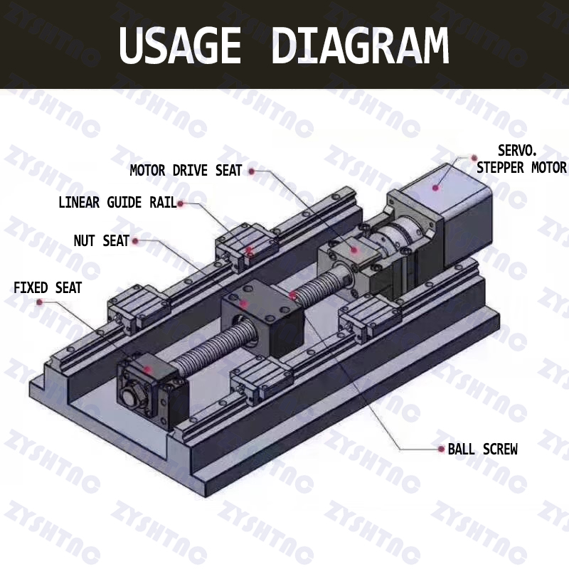 Precision ball screw nut CNC engraving machine slide module set for lifting 1605/2005/2505/3210