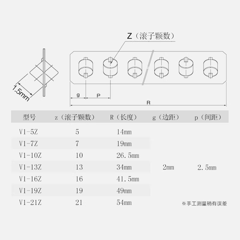 Cross guide rail holder V1/V2/V3/V4/V6/V9/V12 ball bar row stainless steel copper nylon