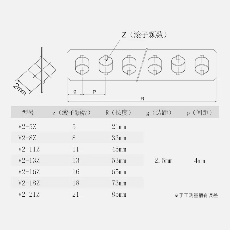 Cross guide rail holder V1/V2/V3/V4/V6/V9/V12 ball bar row stainless steel copper nylon