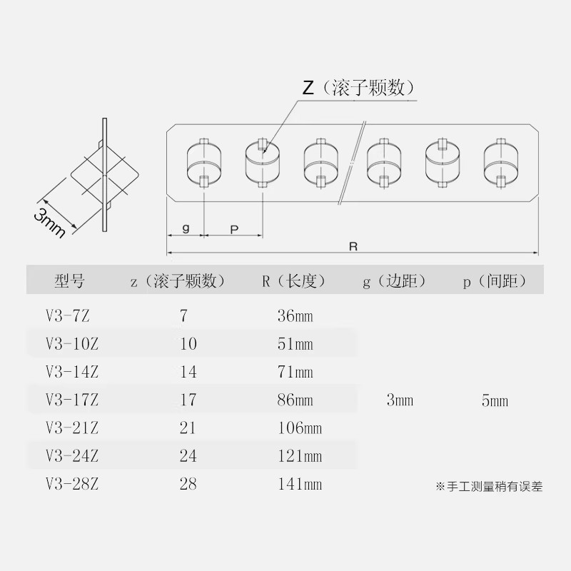 Cross guide rail holder V1/V2/V3/V4/V6/V9/V12 ball bar row stainless steel copper nylon