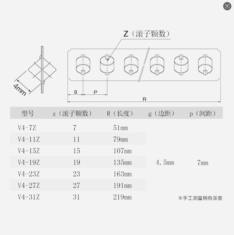 Cross guide rail holder V1/V2/V3/V4/V6/V9/V12 ball bar row stainless steel copper nylon