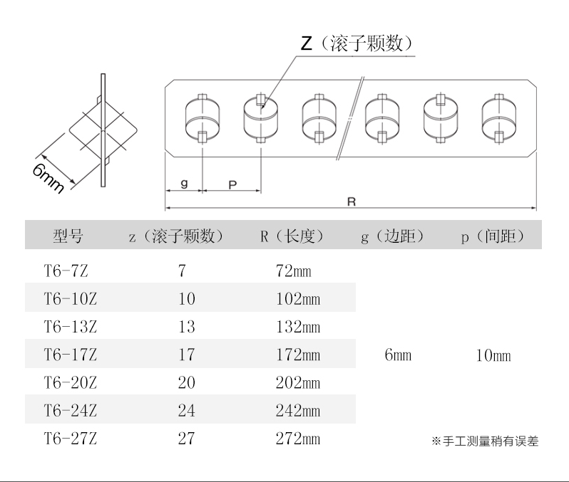 Cross guide rail holder V1/V2/V3/V4/V6/V9/V12 ball bar row stainless steel copper nylon