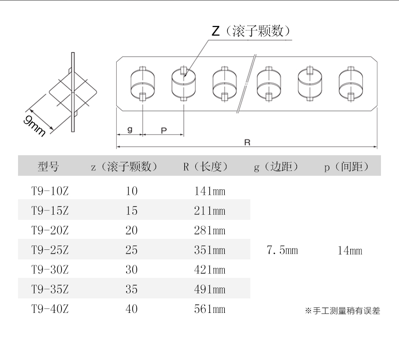 Cross guide rail holder V1/V2/V3/V4/V6/V9/V12 ball bar row stainless steel copper nylon