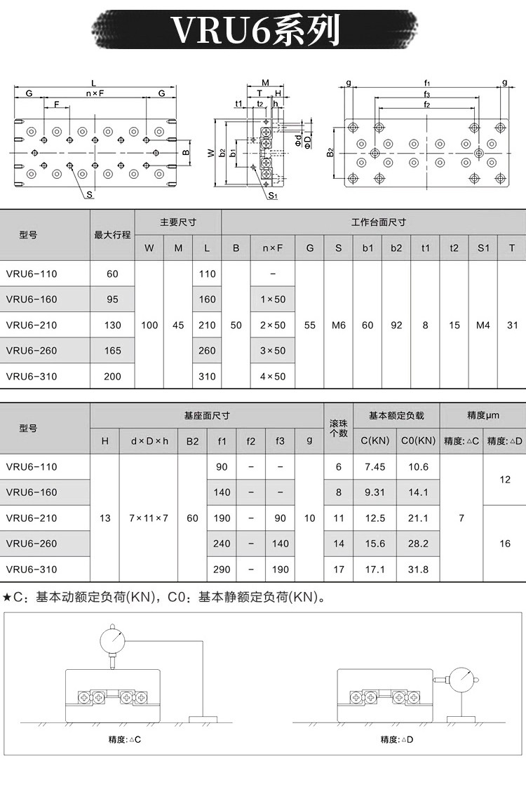 ICJ01 Cross Roller Guide Sliding Table VRU1/VRU2/VRU3/VRU4/VRU6 Single Axis Displacement Workbench